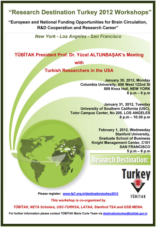 Research Destination Turkey Workshops 2012
