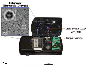 Invention turns cell phone into mobile medical lab